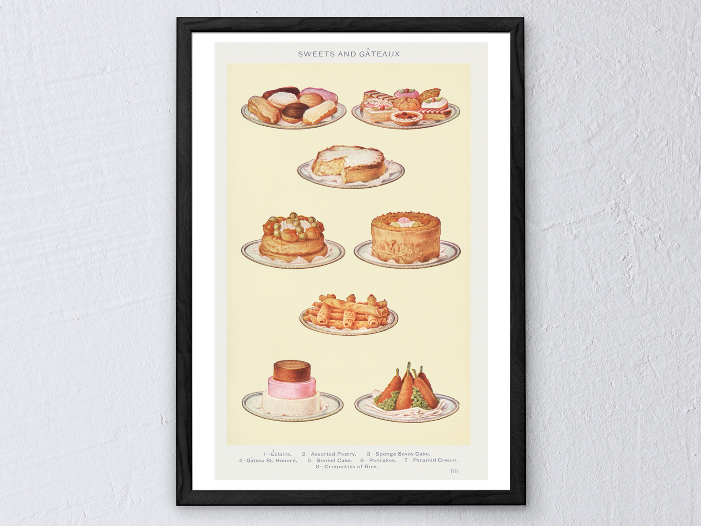 Vintage Kitchen Print No. 4